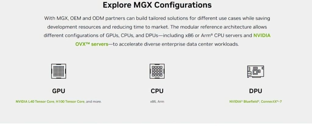 NVIDIA MGX,