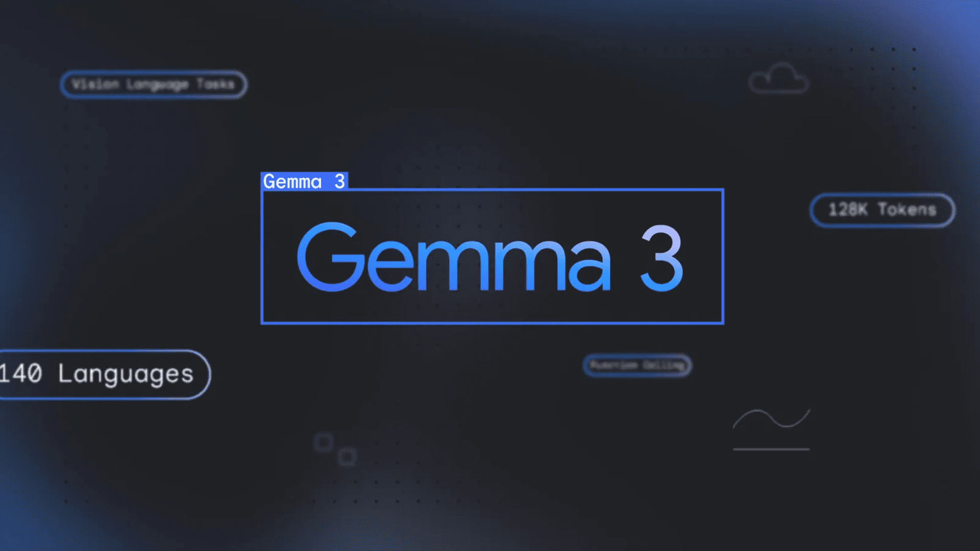 Google представи Gemma 3 – своето ново поколение отворени AI модели